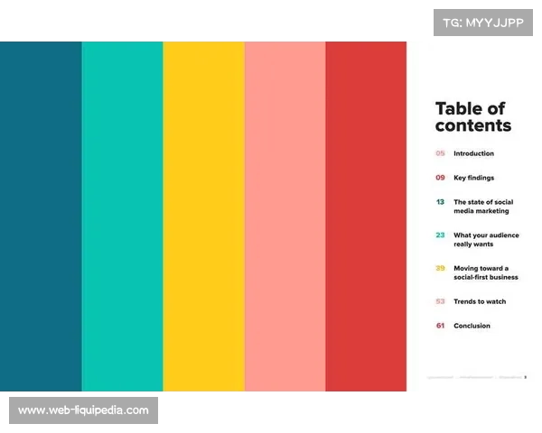 足球俱乐部品牌价值评估：社交媒体影响力与商业收入关系